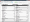 Descargar Song List Creator 2.1.1.31973