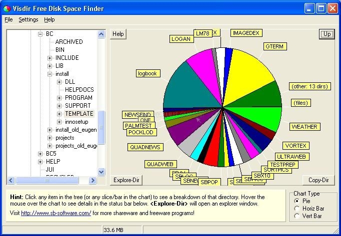 Pantallazo Visual Directory Explorer