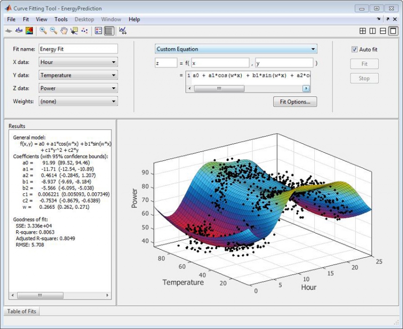 Pantallazo MatLab