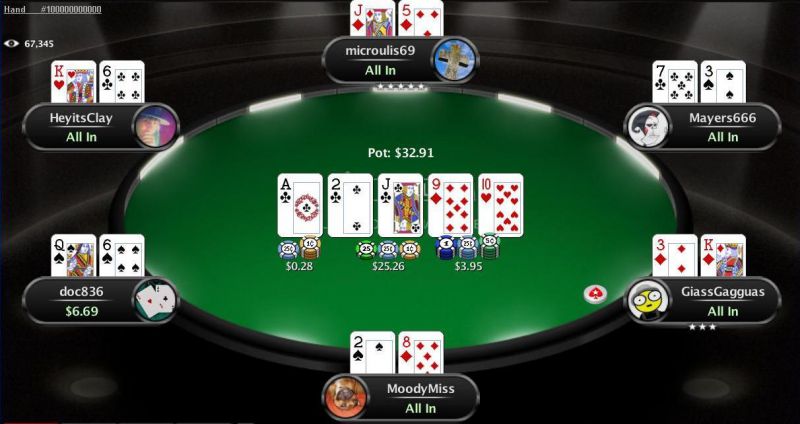 combinações de cartas no poker