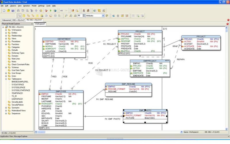 Pantallazo Toad Data Modeler