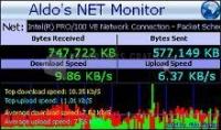 Pantallazo Aldo Net Monitor
