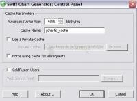 Captura Swiff Chart Generator