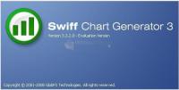 Captura de pantalla Swiff Chart Generator