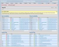 Screenshot PRTG Network Monitor Free
