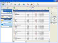 Screenshot Personal Finances Pro