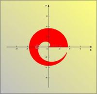 Pantalla Visual Calculus