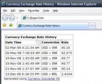 Screenshot Currency Converter FX