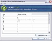 Foto Topalt Reports for Outlook