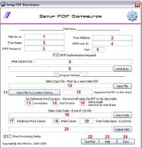 Pantalla PDF Distributor