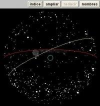 Fotograma Astronomía visible