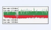 Pantallazo Bandwidth Monitor