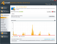 Foto Avast Business Protection Plus