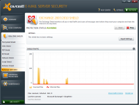 Foto Avast Email Server Security