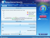 Captura Rising Internet Security