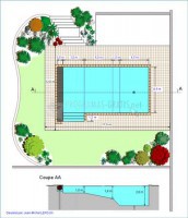 Pantallazo Project Pool Design