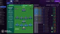 Captura Football Manager 2021